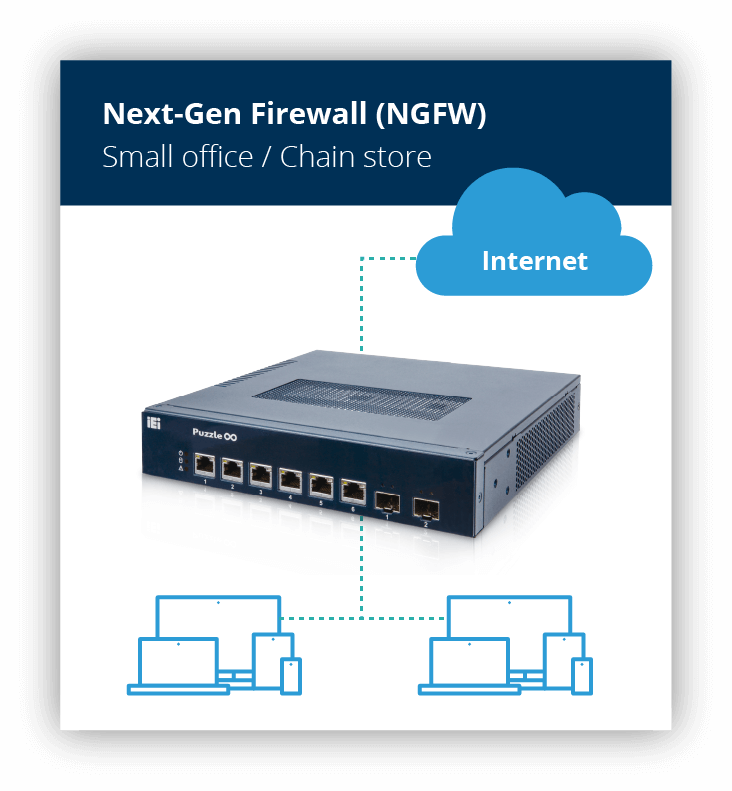 Next-Gen Firewall