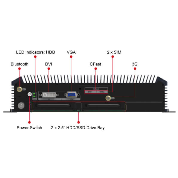 IRS-100-ULT3-railway-computer