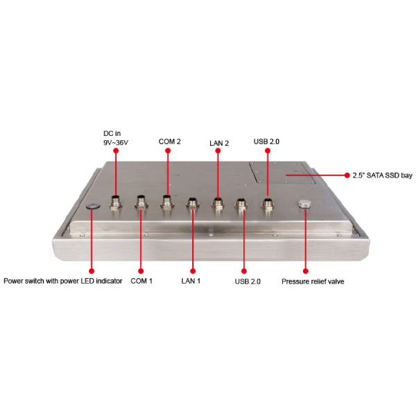 INOX-F15C-ULT3-panel-pc-io