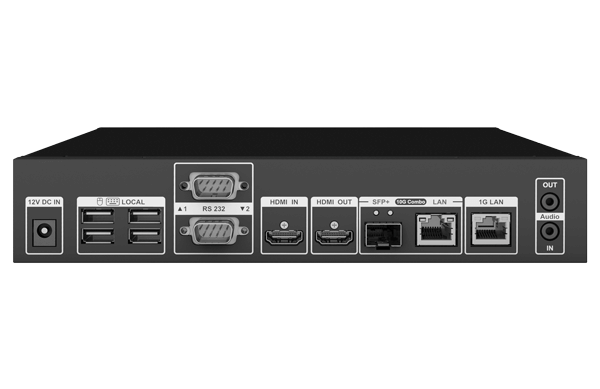 4K HDR SDVoE IP combo transceiver-1 h389