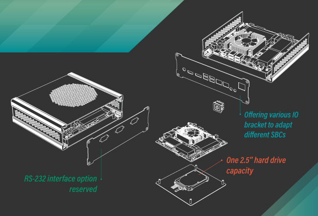 brick chassis Exploded View