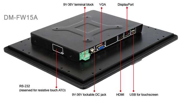 DM-FW15A monitor Interface