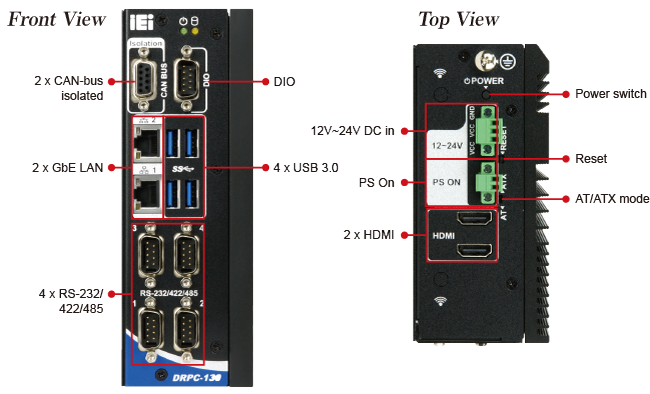 DRPC-130-AL DRPC-130-AL-IO-interface