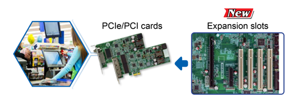 IEI_New_ATX_Motherboard_IMBA_H112_interface