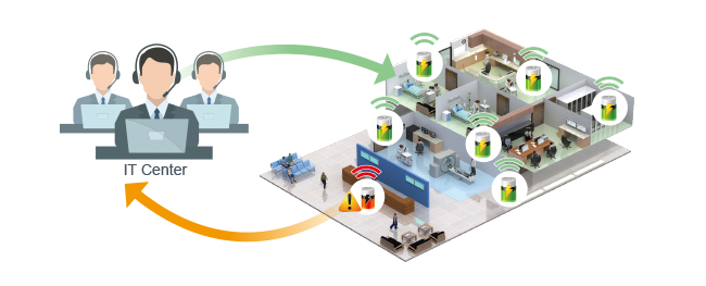 POCm-medical-panel-pc_IEI Real-time Monitoring