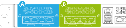 PulM Network Module Slot/PCIe Signals