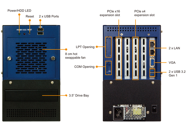 Industrial_AI_system_I/O