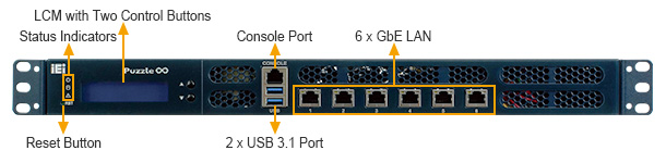 PUZZLE-A002 I/O Interface -1