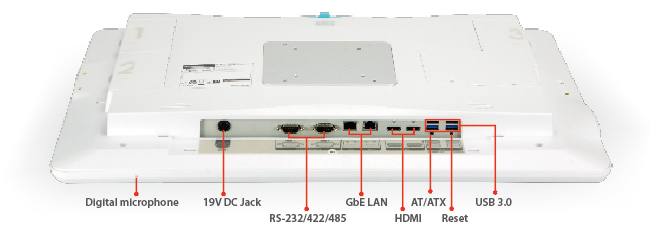POCm Series POCm Series panel PC I/O Interface