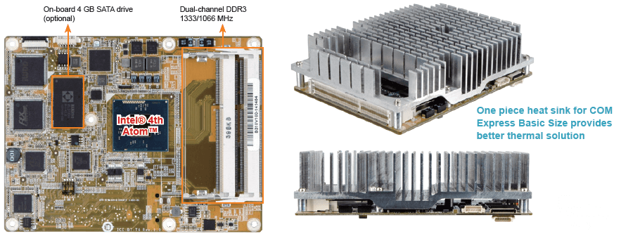 IEI COM Express Module