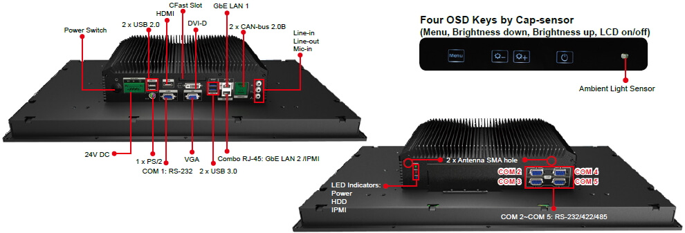 Marine pc fully integrated I/O