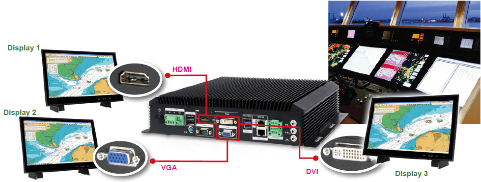 3 independent displays - hdmi, dvi, vga